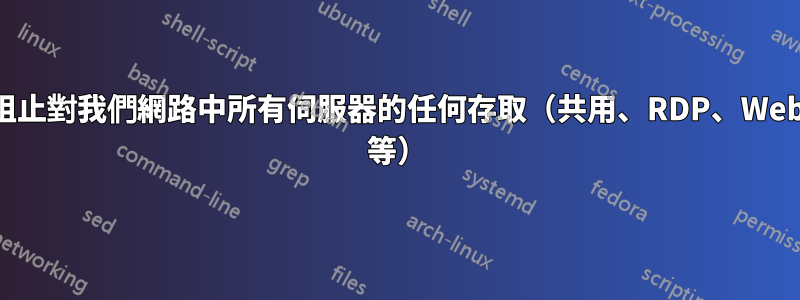 阻止對我們網路中所有伺服器的任何存取（共用、RDP、Web 等）