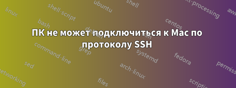 ПК не может подключиться к Mac по протоколу SSH