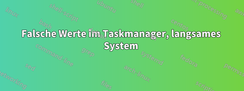 Falsche Werte im Taskmanager, langsames System