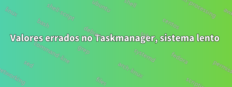 Valores errados no Taskmanager, sistema lento