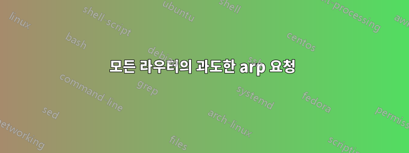 모든 라우터의 과도한 arp 요청