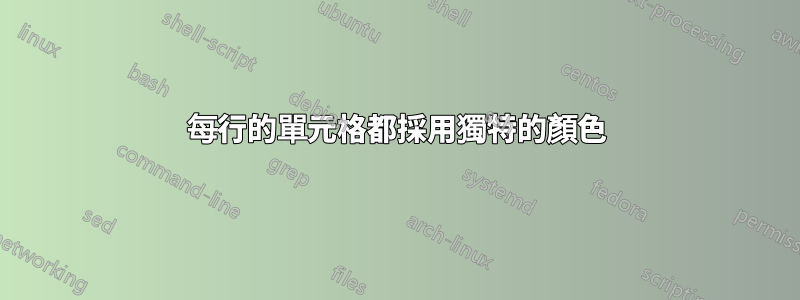 每行的單元格都採用獨特的顏色