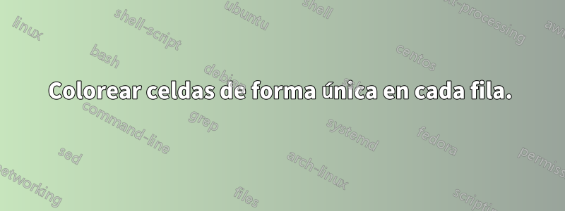 Colorear celdas de forma única en cada fila.