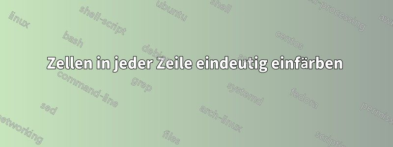 Zellen in jeder Zeile eindeutig einfärben