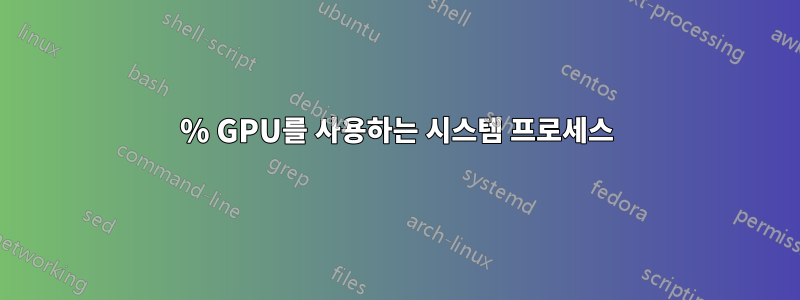 100% GPU를 사용하는 시스템 프로세스