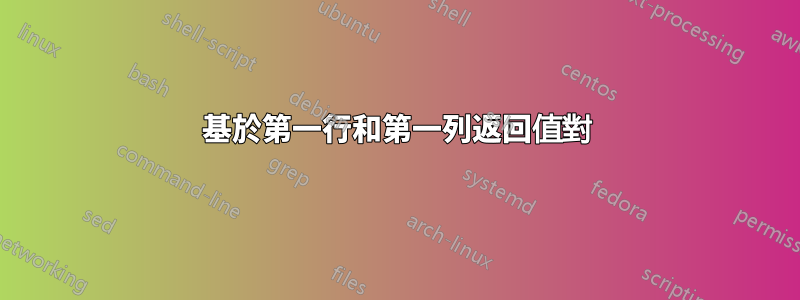 基於第一行和第一列返回值對