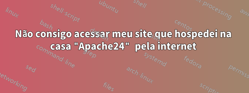 Não consigo acessar meu site que hospedei na casa "Apache24" pela internet