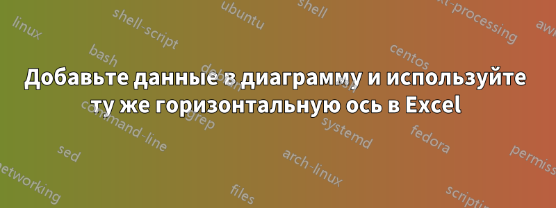 Добавьте данные в диаграмму и используйте ту же горизонтальную ось в Excel