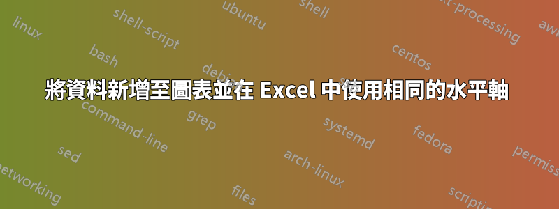 將資料新增至圖表並在 Excel 中使用相同的水平軸