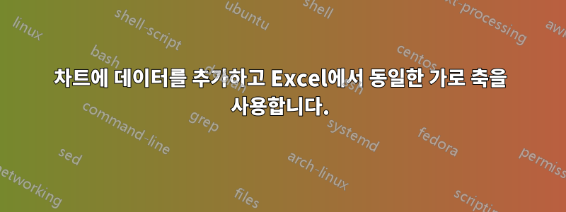 차트에 데이터를 추가하고 Excel에서 동일한 가로 축을 사용합니다.