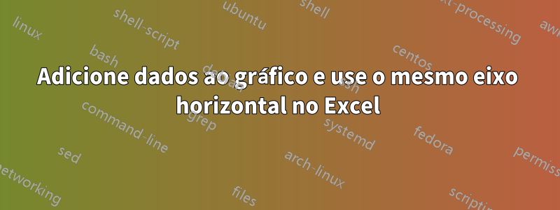 Adicione dados ao gráfico e use o mesmo eixo horizontal no Excel