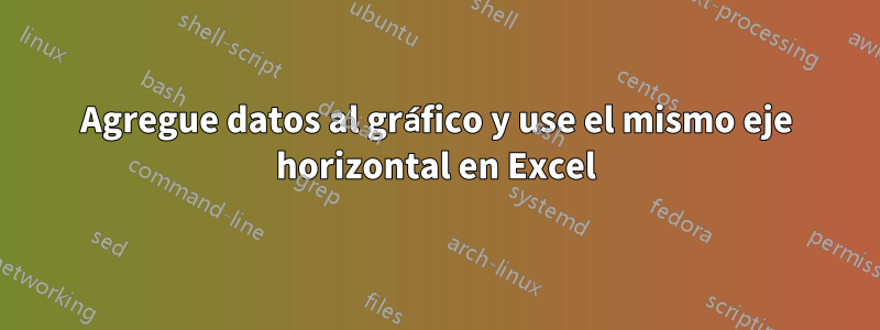 Agregue datos al gráfico y use el mismo eje horizontal en Excel