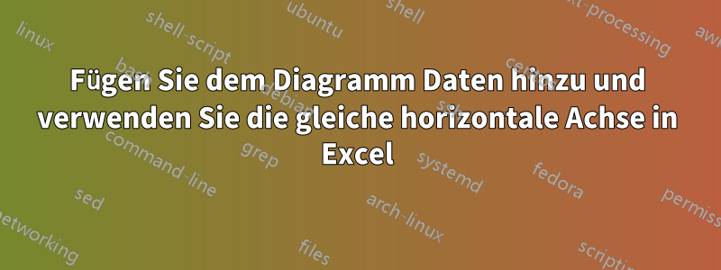 Fügen Sie dem Diagramm Daten hinzu und verwenden Sie die gleiche horizontale Achse in Excel