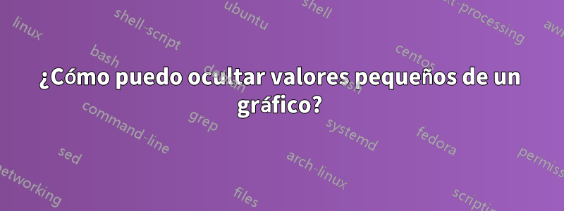 ¿Cómo puedo ocultar valores pequeños de un gráfico?