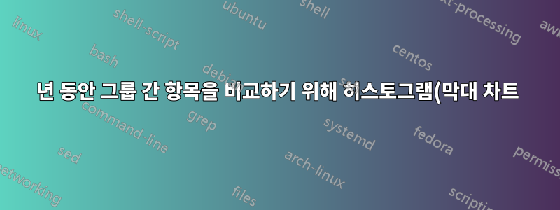 3년 동안 그룹 간 항목을 비교하기 위해 히스토그램(막대 차트)을 만드는 방법은 무엇입니까?