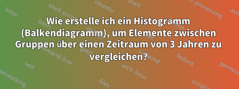 Wie erstelle ich ein Histogramm (Balkendiagramm), um Elemente zwischen Gruppen über einen Zeitraum von 3 Jahren zu vergleichen?