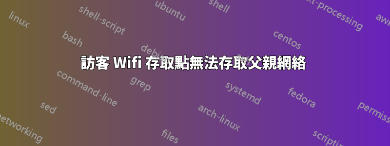 訪客 Wifi 存取點無法存取父親網絡