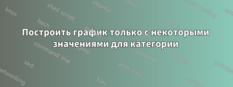 Построить график только с некоторыми значениями для категории