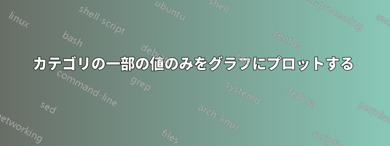 カテゴリの一部の値のみをグラフにプロットする