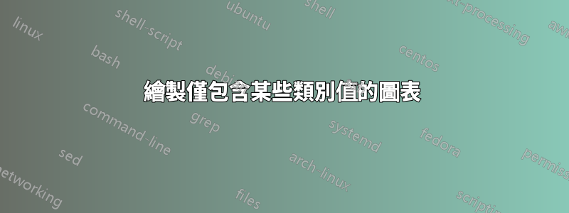 繪製僅包含某些類別值的圖表