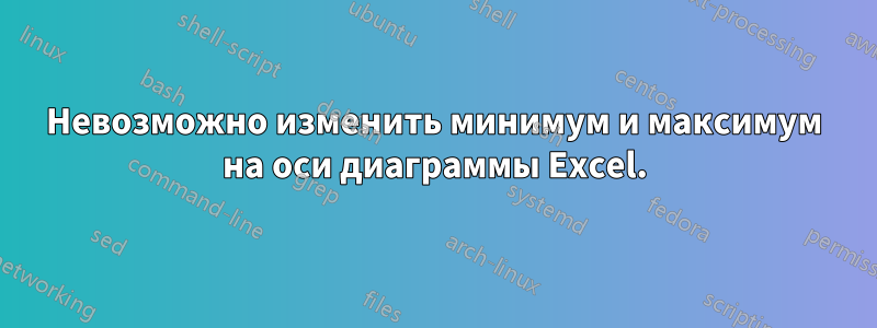 Невозможно изменить минимум и максимум на оси диаграммы Excel.