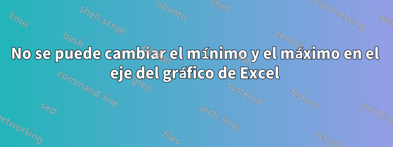 No se puede cambiar el mínimo y el máximo en el eje del gráfico de Excel