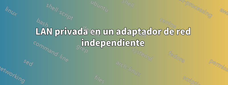 LAN privada en un adaptador de red independiente