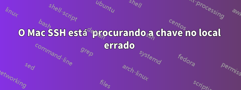 O Mac SSH está procurando a chave no local errado