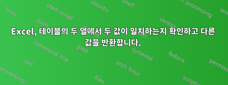Excel, 테이블의 두 열에서 두 값이 일치하는지 확인하고 다른 값을 반환합니다.