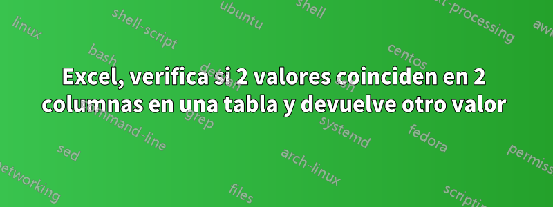 Excel, verifica si 2 valores coinciden en 2 columnas en una tabla y devuelve otro valor