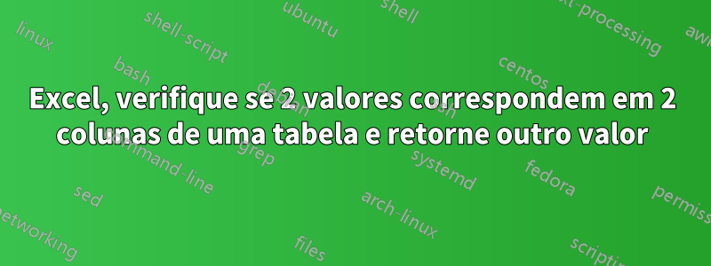 Excel, verifique se 2 valores correspondem em 2 colunas de uma tabela e retorne outro valor