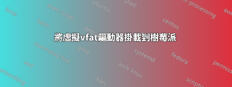 將虛擬vfat驅動器掛載到樹莓派