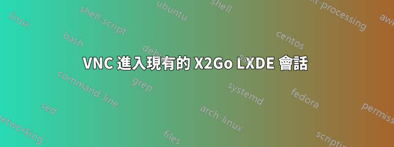 VNC 進入現有的 X2Go LXDE 會話