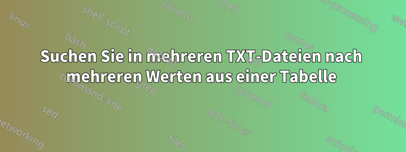 Suchen Sie in mehreren TXT-Dateien nach mehreren Werten aus einer Tabelle