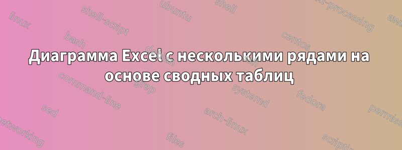 Диаграмма Excel с несколькими рядами на основе сводных таблиц