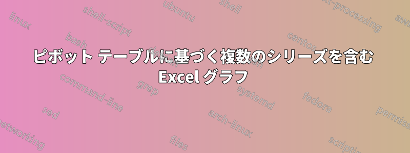 ピボット テーブルに基づく複数のシリーズを含む Excel グラフ