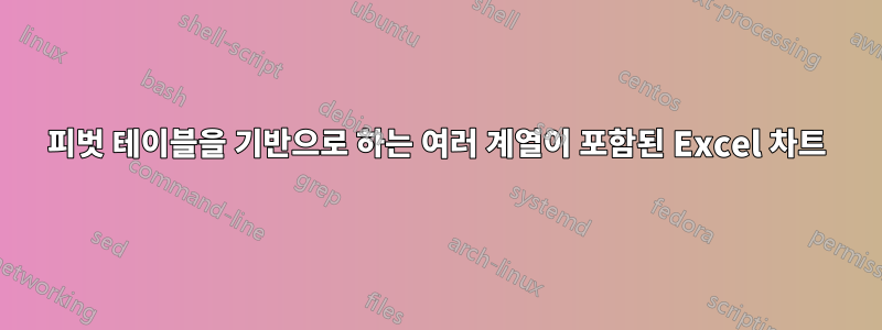 피벗 테이블을 기반으로 하는 여러 계열이 포함된 Excel 차트