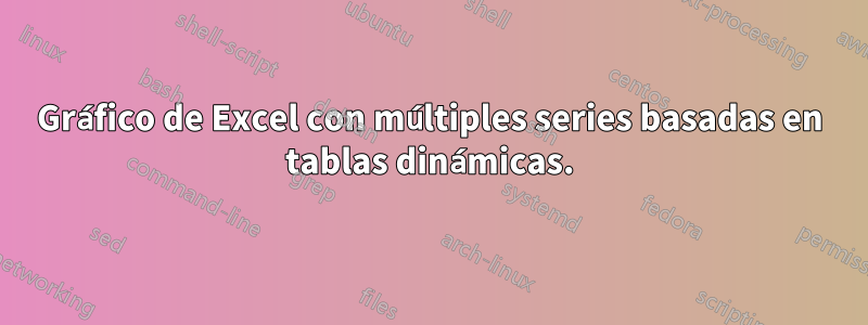 Gráfico de Excel con múltiples series basadas en tablas dinámicas.