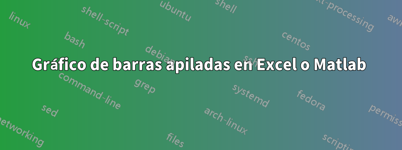 Gráfico de barras apiladas en Excel o Matlab