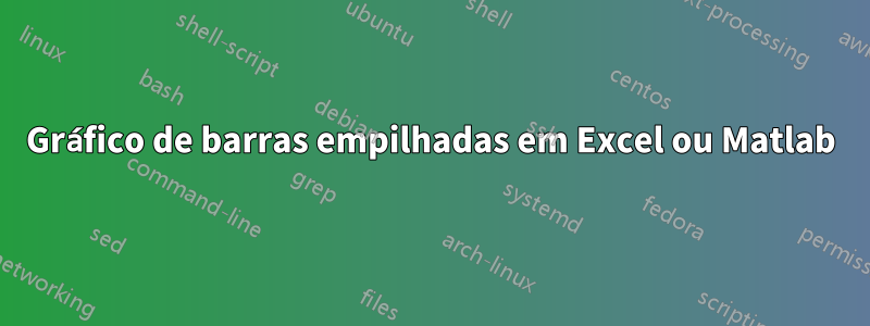 Gráfico de barras empilhadas em Excel ou Matlab