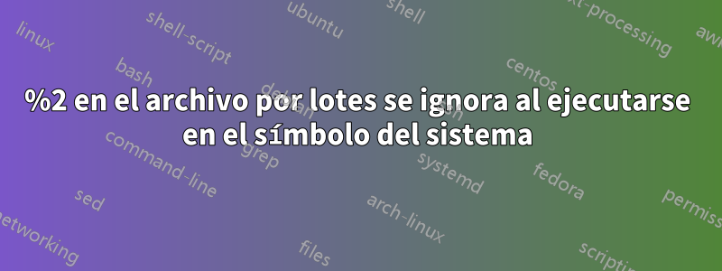 %2 en el archivo por lotes se ignora al ejecutarse en el símbolo del sistema