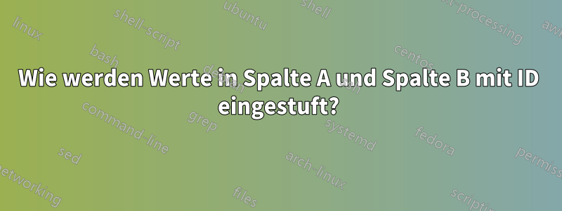 Wie werden Werte in Spalte A und Spalte B mit ID eingestuft?