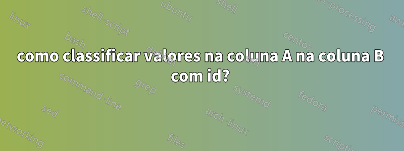 como classificar valores na coluna A na coluna B com id?