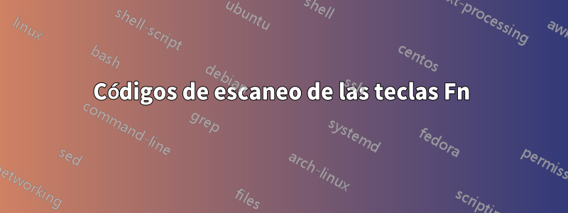 Códigos de escaneo de las teclas Fn