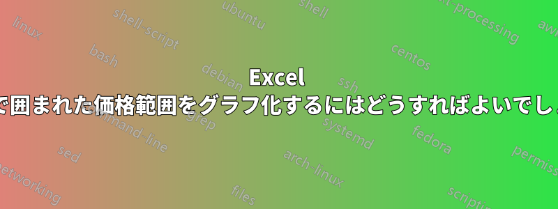 Excel で括弧で囲まれた価格範囲をグラフ化するにはどうすればよいでしょうか?