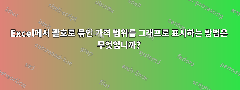 Excel에서 괄호로 묶인 가격 범위를 그래프로 표시하는 방법은 무엇입니까?