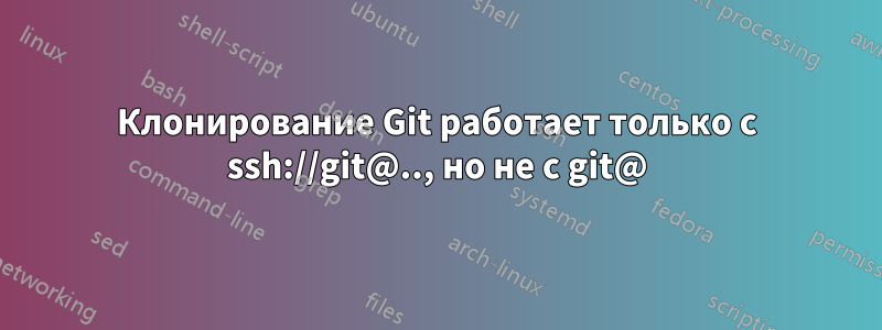 Клонирование Git работает только с ssh://git@.., но не с git@