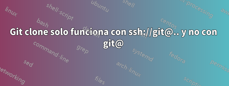 Git clone solo funciona con ssh://git@.. y no con git@