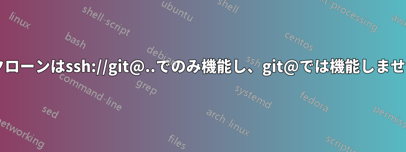 Gitクローンはssh://git@..でのみ機能し、git@では機能しません。