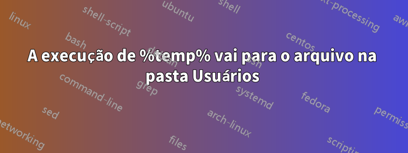 A execução de %temp% vai para o arquivo na pasta Usuários